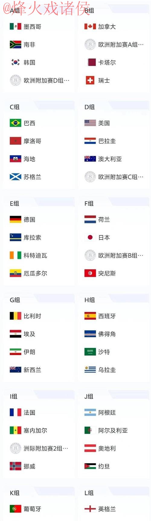 全面解析世界杯比分推荐